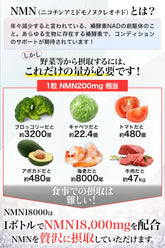 NMN 補充劑 18000mg (1粒200mg) 國內製造NMN 高純度99%以上 日本製造 補充劑